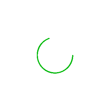 Success Gif