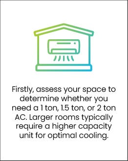 Tip_1_for_Buying_IFB_Air_Conditioners_Online.jpg