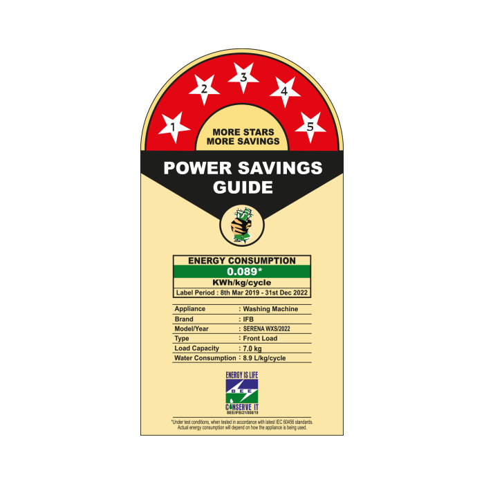 IFB Serena Wxs 7Kg 1200Rpm Front Load Washing Machine Energy Saving Rating