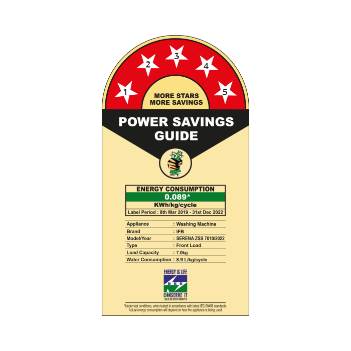 IFB Serena Zss 7 Kg 1000 Rpm Front Load Washing Machine Energy Rating 5 Star 