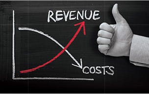 IFB Value - Cut Waste Relentlessly