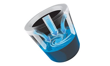 3D Wash
