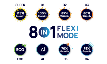 8 - IN - 1  FLEXI