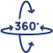 Bi-Axial Movement