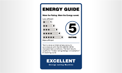 Energy Rating