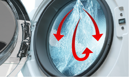 3D Wash
