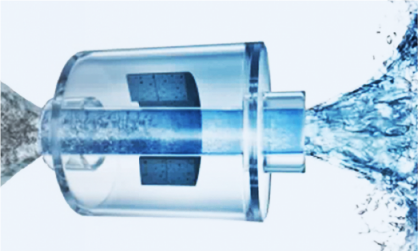 Aqua Energie