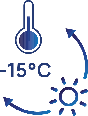 Strong and fast heating in low ambient temperatures up to -15 degree C